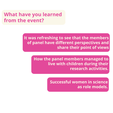 Ein Schaubild. Der Hintergrund ist weiß. Oben links befindet sich ein abgerundetes, cremefarbenes Kästchen mit pinkfarbener Schrift: "What have you learned from the event?". Unterhalb des Kästchens sind drei pinkfarbene, abgerundete Rechtecke vertikal übereinander angeordnet. In jedem Rechteck steht weißer Text. Von oben nach unten lauten die Texte: "It was refreshing to see that the members of panel have different perspectives and share their point of views." "How the panel members managed to live with children during their research activities.” "Successful women in science as role models."