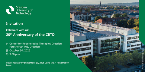 An invitation collage. An aerial photograph of the Center for Regenerative Therapies Dresden (CRTD) building and the surrounding cityscape forms the right side of the image. The left side is covered by a solid green section with white text. At the top left is the logo for "Dresden University of Technology". Below it, an invitation reads "Celebrate with us: 20th Anniversary of the CRTD" alongside event details specifying October 30, 2026, at 3:00 p.m. at Fetscherstr. 105, Dresden, and a registration note for September 30, 2026.