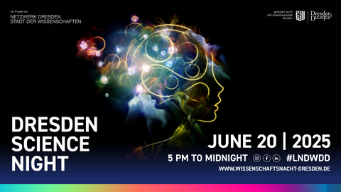 Promotional banner for "Dresdner Lange Nacht der Wissenschaften" (Dresden Long Night of Sciences) taking place on June 20, 2025, from 5 PM to midnight. The left side features white text on a black background with colorful, artistic imagery of a human head