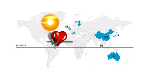  Sonnenschein und die Chronobiologie des Herzinfarkts in verschiedenen Breitengraden