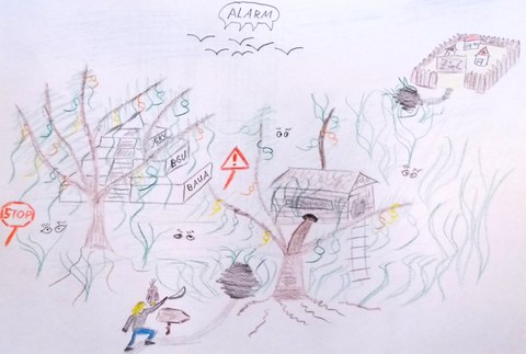 Zeichnung einer Dschungelumgebung mit einem Startpunkt, Tempel, Baumhaus, einer Figur, die sich begleitet von einem Vogel aufmacht. 