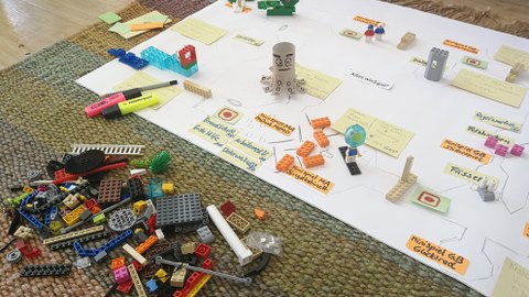 Flipchartpapier mit Post-its und Legosteinen, Darstellung eines analogen Prototypen des Lernspiels
