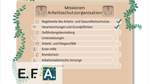 Mauer mit Missionszielen von Arbeitsschutzorganisation