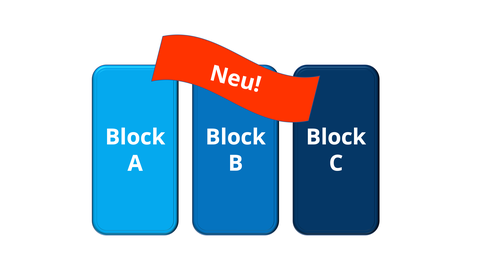 Grafik drei Felder in verschiedenem Blau mit Aufschrift Block A, B, C