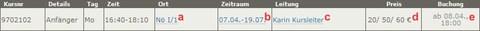 Ansicht der Kursbuchungszeile mit Buchstaben zur Erläuterung der einzelnen Felder