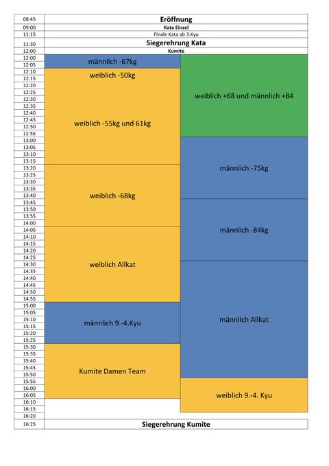 Tabelle mit Ablaufplan der DHM Karata 2025