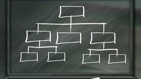 Auf einer schwarzen Tafel wurde mit weißer Kreide ein Organigramm gezeichnet.