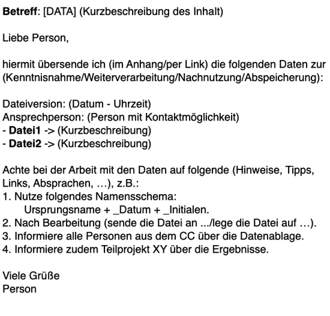 Eine Beispielmail für den Datentransfer