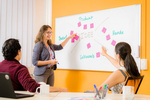 Foto, eine Frau zeigt auf ein Whiteboard mit bunten Notizzetteln, ein Mann und eine Frau sitzen mit Blick auf die Person vor der Tafel