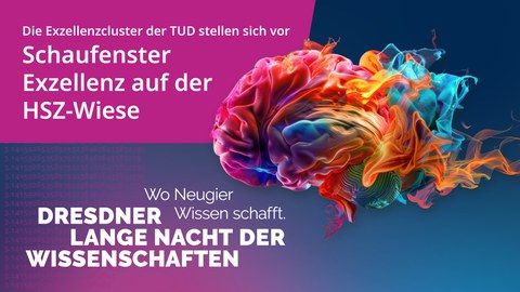 Banner zur Langen Nacht der Wisenschaften in Dresden
