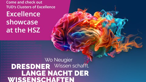 Banner zur Langen Nacht der Wisenschaften in Dresden