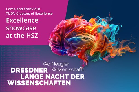 Banner zur Langen Nacht der Wisenschaften in Dresden