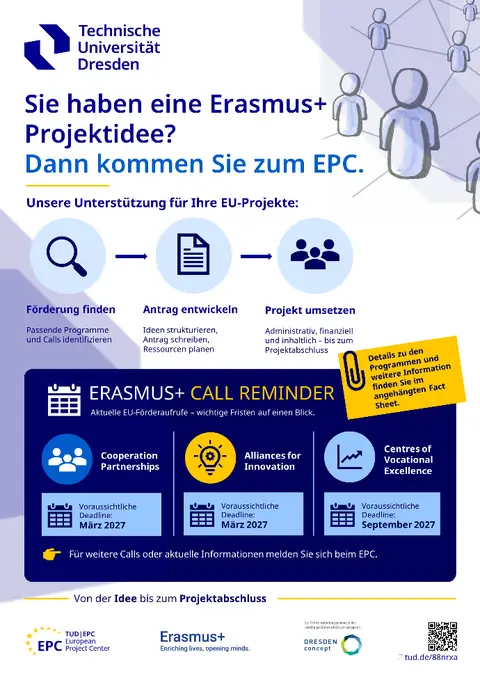 ERASMUS+-Projektidee