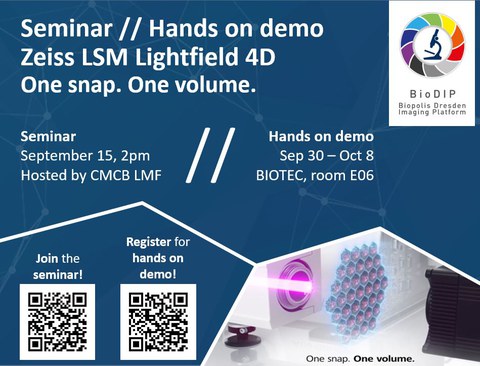 An advertisement image of the Hands on Demo of the new Zeiss Lightfield