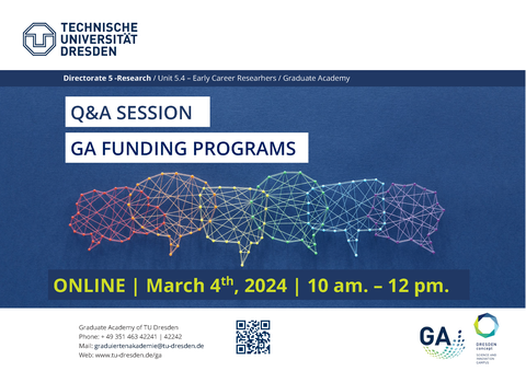 Q&A Session | GA funding Programs