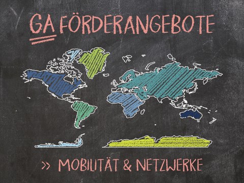 Tafel mit Überschrift "GA Förderangebote: Mobilität & Netzwerke". Ebenfalls ist eine Skizze einer Weltkarte auf der Tafel zu sehen. 