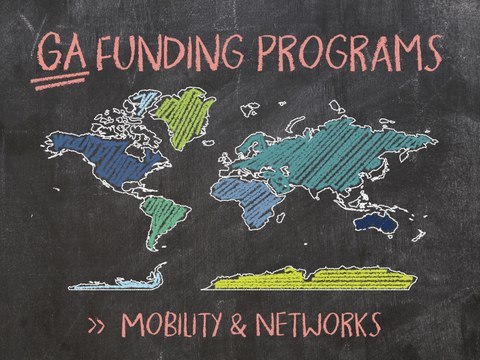 Blackboard with heading "GA funding programs" and "Mobility & networks". Also shown is a sketch of a world map. 