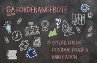 Tafel mit Überschrift "GA Förderangebote: Speziell für die Postdoc-Phase & Habilitation". Ebenfalls sind Skizzen von verschiedenen Symbolen rund um die Postdoc-Phase auf der Tafel zu sehen; z.B. Bücher, Mikroskop, Diagramm.  