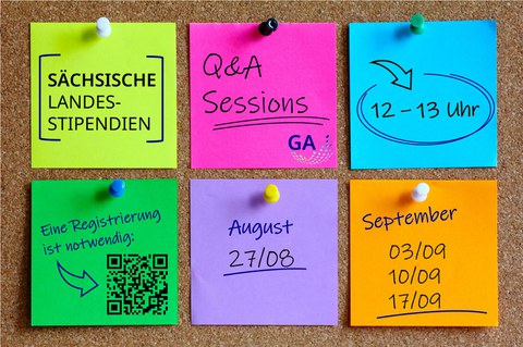 Bild mit Post-its mit Informationen zu den Q&A Sessions