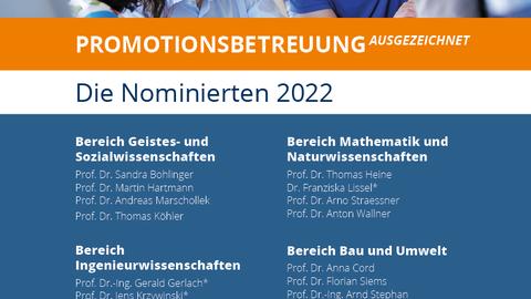 Poster_Betreuerpreis 2022_Nominierte_A3.png