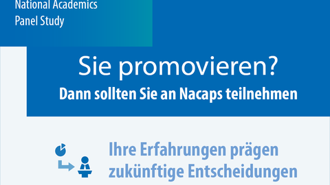 Nacaps-Banner: Sie promovieren? Dann sollten Sie an Nacaps teilnehmen.