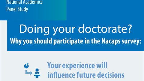 Nacaps banner: Doing your Doctorate? Why you should participate in the Nacaps survey.