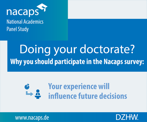 Nacaps banner: Doing your Doctorate? Why you should participate in the Nacaps survey.
