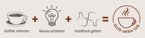 Kaffeetasse + Glühbirne + Feedback geben = SLUB coffee talk