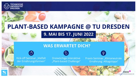 Start der Plant-Based-Kampagne am 09.05.2022