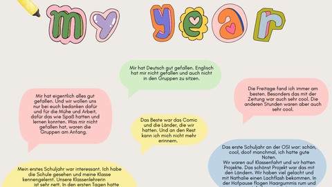 Bunte Sprechblasen mit Statements der Schüler:innen zum Lerntag mit den TUD-Studierenden