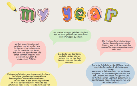 Bunte Sprechblasen mit Statements der Schüler:innen zum Lerntag mit den TUD-Studierenden