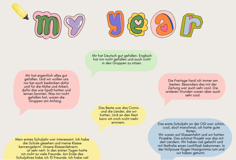 Bunte Sprechblasen mit Statements der Schüler:innen zum Lerntag mit den TUD-Studierenden