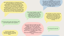 Bunte Sprechblasen mit Statements der Schüler:innen zum Lerntag mit den TUD-Studierenden