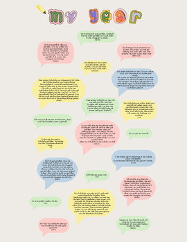 Bunte Sprechblasen mit Statements der Schüler:innen zum Lerntag mit den TUD-Studierenden