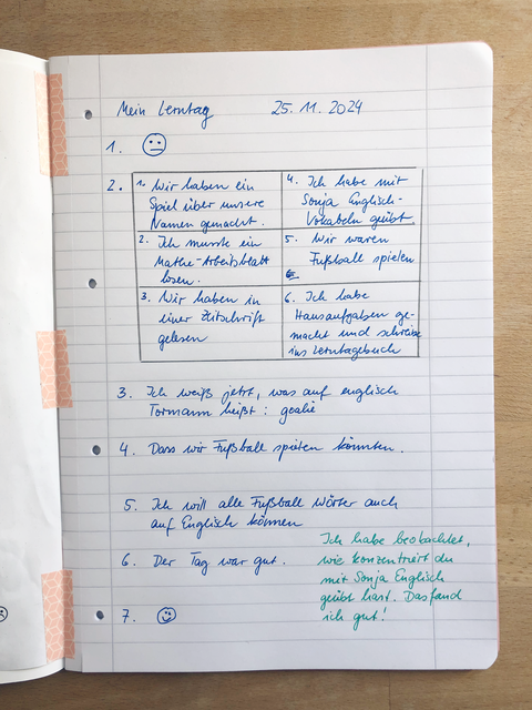 Beispiel einer handschriftlich ausgefüllten Seite in einem Lerntagebuch mit Feedback der Lernbegleitung