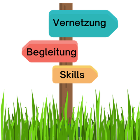 Zu sehen ist ein Wegweiser im Gras. Auf den drei Schildern steht: Vernetzung, Begleitung, Skills.