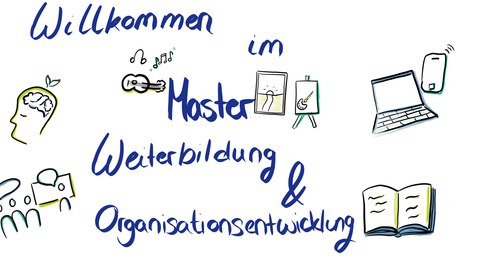 Unterschiedliche Grafiken und ein Schriftzug "Willkommen im Master Weiterbildung & Organisationsentwicklung"