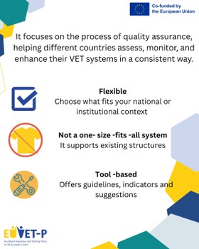 What is EQAVET?