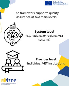 What is EQAVET?