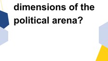 Dimensions of the political arena
