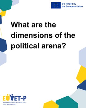 Dimensions of the political arena
