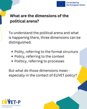 Dimensions of the political arena