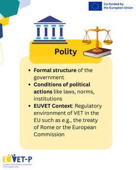 Dimensions of the political arena