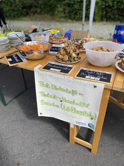 Nachhaltigkeitsfrühstück