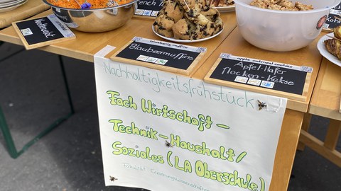 Nachhaltigkeitsfrühstück