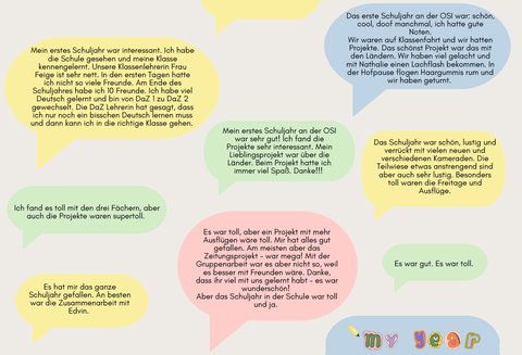 Bunte Sprechblasen mit Statements der Schüler:innen zum Lerntag mit den TUD-Studierenden