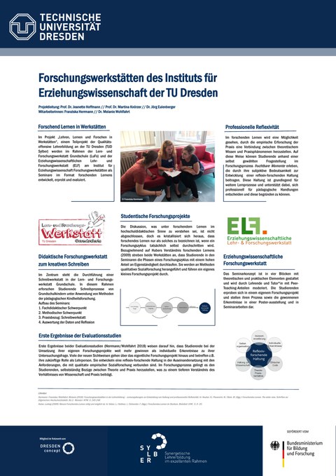 Sylber Tag der Lehre 2018