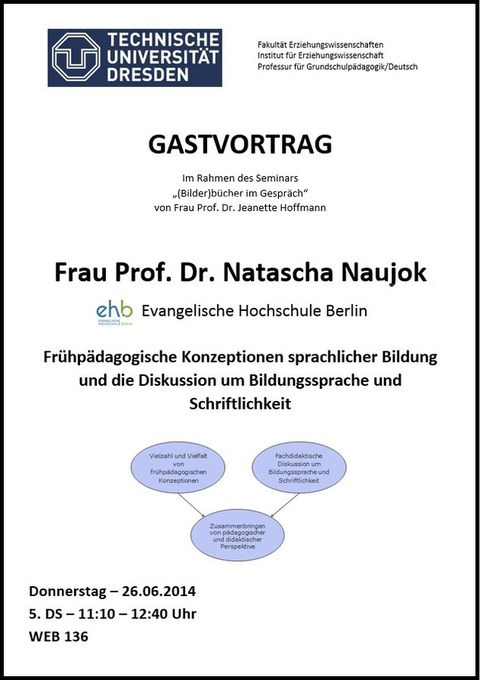 Auf dem Bild ist das Plakat zum Gastvortrag von Natascha Naujok sichtbar.