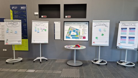 Vier Flipcharts mit Ideen über Schule in der Zukunft