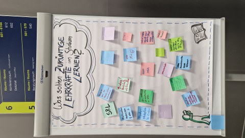 Flipchart auf der steht Was sollten zukünftige Lehrkräfte im Studium lernen? Viele Post-Its klebend.